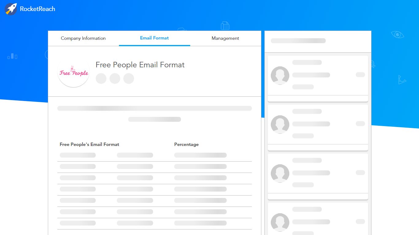 Free People Email Format | freepeople.com Emails - RocketReach